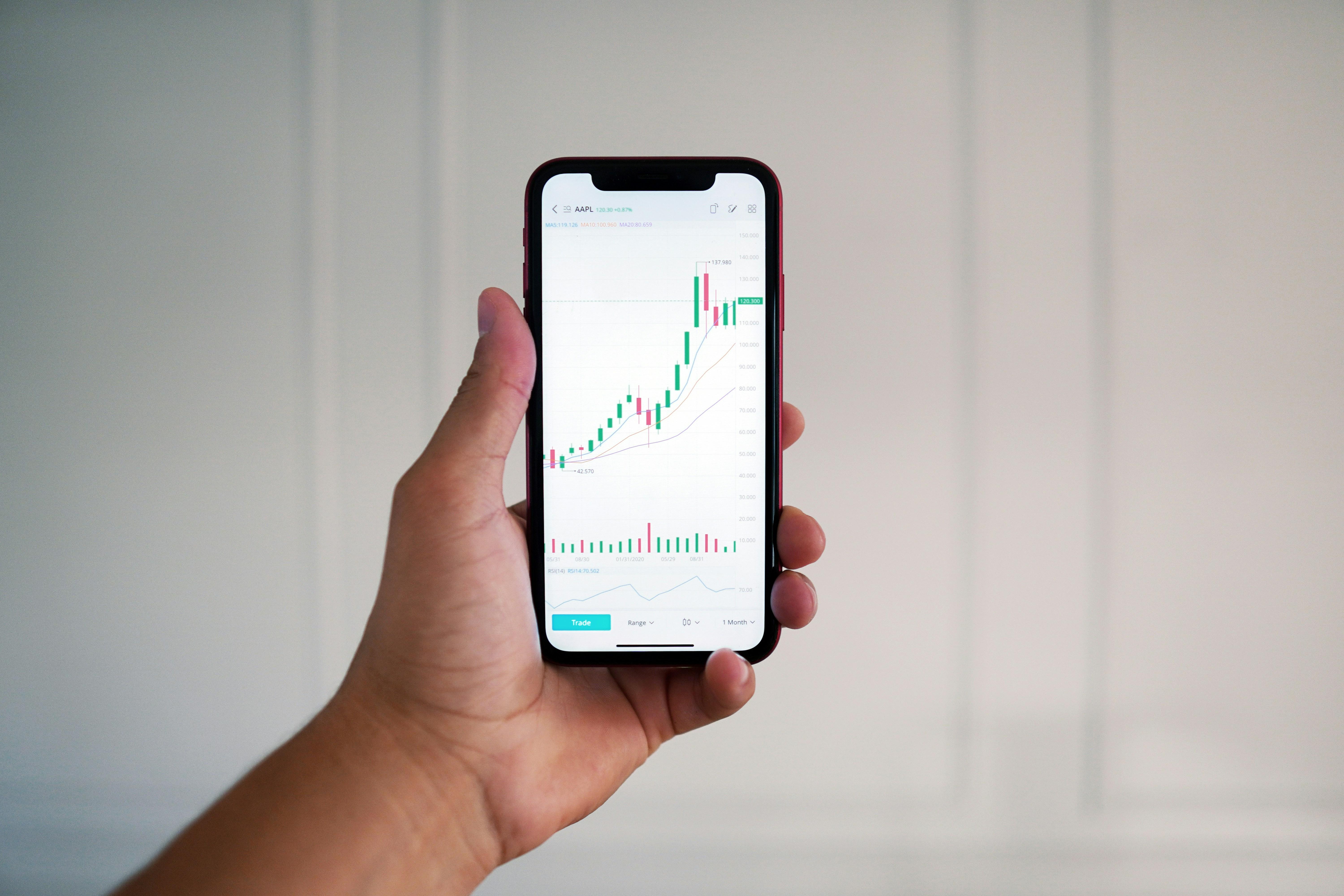 A hand holding a phone showing an investment chart